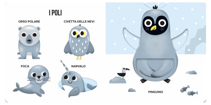 LIBRO ANIMALI SELVAGGI MUOVI E SCOPRI (EDIZIONI DEL BORGO) Giunti Editore S.P.A. (libretti per bambini)