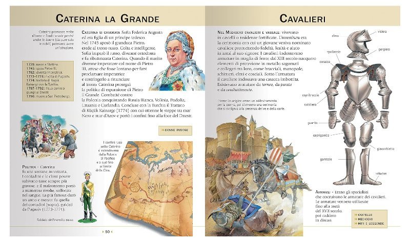 LIBR.ENCICLOPEDIA ILLUSTRATA PER RAGAZZI (DAMI EDITORE) Giunti Editore S.P.A. (libretti per bambini)