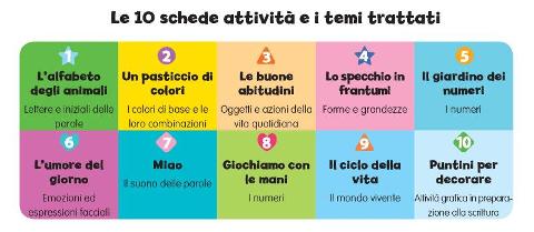 Gioco Educativo Seconda Infanzia 4+ ravensburger