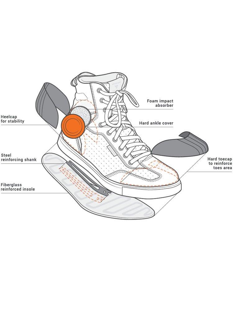 Scarpe moto con protezioni  SHIMA  REBEL WP SNEAKERS IMPERMEABILI