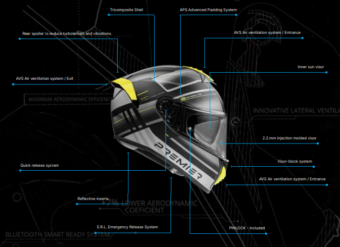 NUOVO casco Premier 2022 Full Face EVOLUZIONE SP 2 BM protezione UV doppio guscio pinlock incluso PREMIER EVOLUZIONE SP 2 BM
