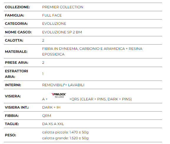 casco integrale PREMIER EVOLUZIONE SP 2 BM