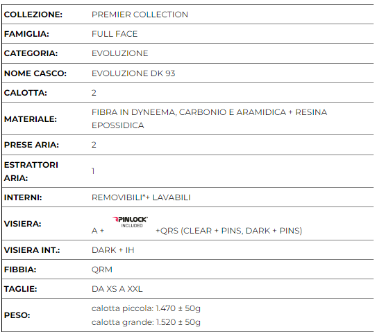 casco integrale PREMIER Full Face EVOLUZIONE DK 93