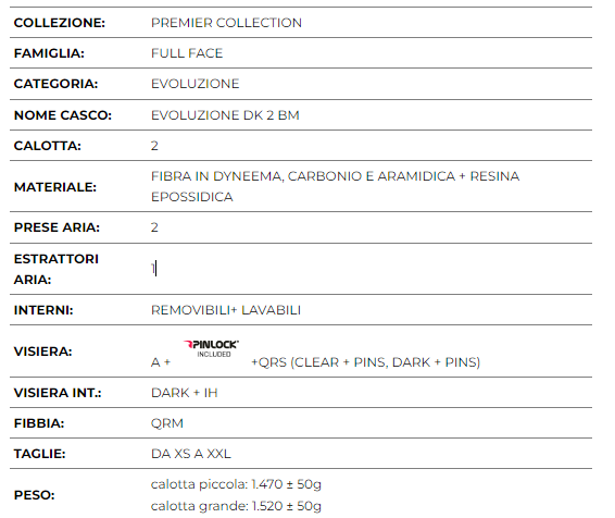 NUOVO casco Premier 2022 Full Face EVOLUZIONE DK 2 BM protezione UV doppio guscio pinlock incluso PREMIER EVOLUZIONE DK 2 BM