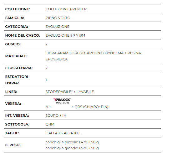 Casco integrale Premier PREMIER EVOLUZIONE SP Y BM