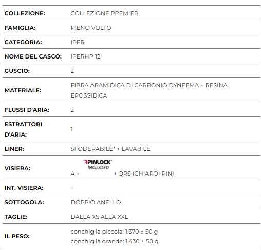 Casco integrale FULL FACE PREMIER HYPER HP12