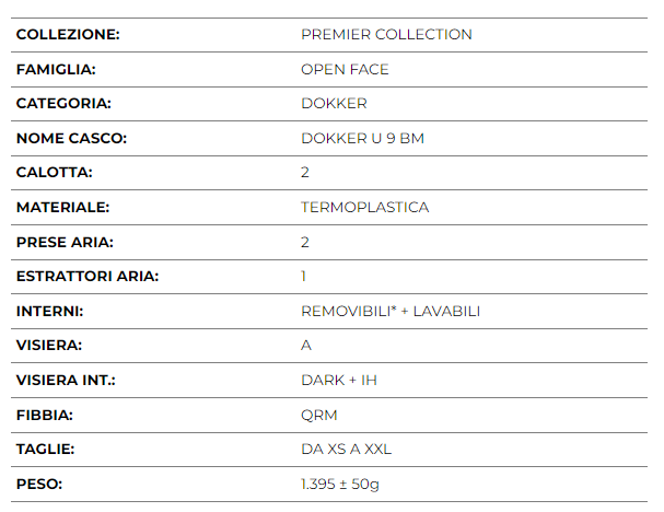 Casco Premier open face Dokker U9 Bm Nero Opaco Premier DOKKER U9 BM