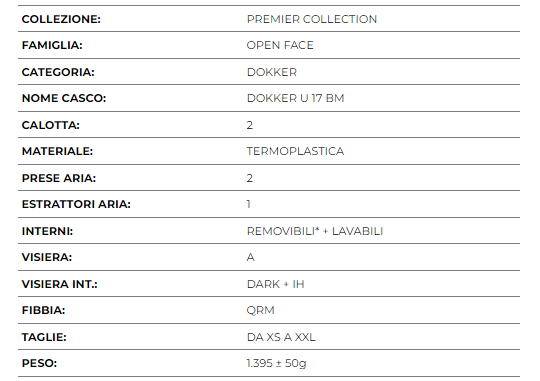 Casco Premier  jet open face PREMIER DOKKER U17 BM