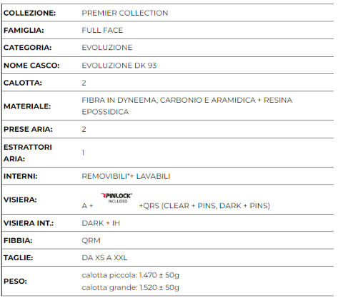 casco integrale PREMIER Full Face EVOLUZIONE DK 93