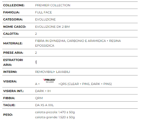 NUOVO casco Premier 2022 Full Face EVOLUZIONE DK 2 BM protezione UV doppio guscio pinlock incluso PREMIER EVOLUZIONE DK 2 BM