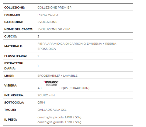 Casco integrale Premier EVOLUZIONE SP Y BM in fibra FULL FACE PREMIER EVOLUZIONE SP Y BM