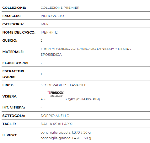 Casco integrale FULL FACE Premier HYPER HP12 PREMIER HYPER HP 12