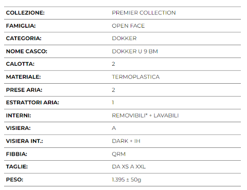 Casco Premier open face PREMIER DOKKER U9 BM