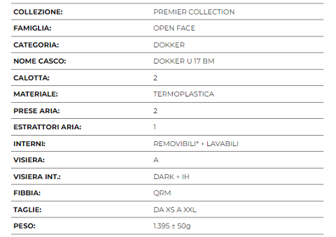 Casco Premier  jet open face PREMIER DOKKER U17 BM