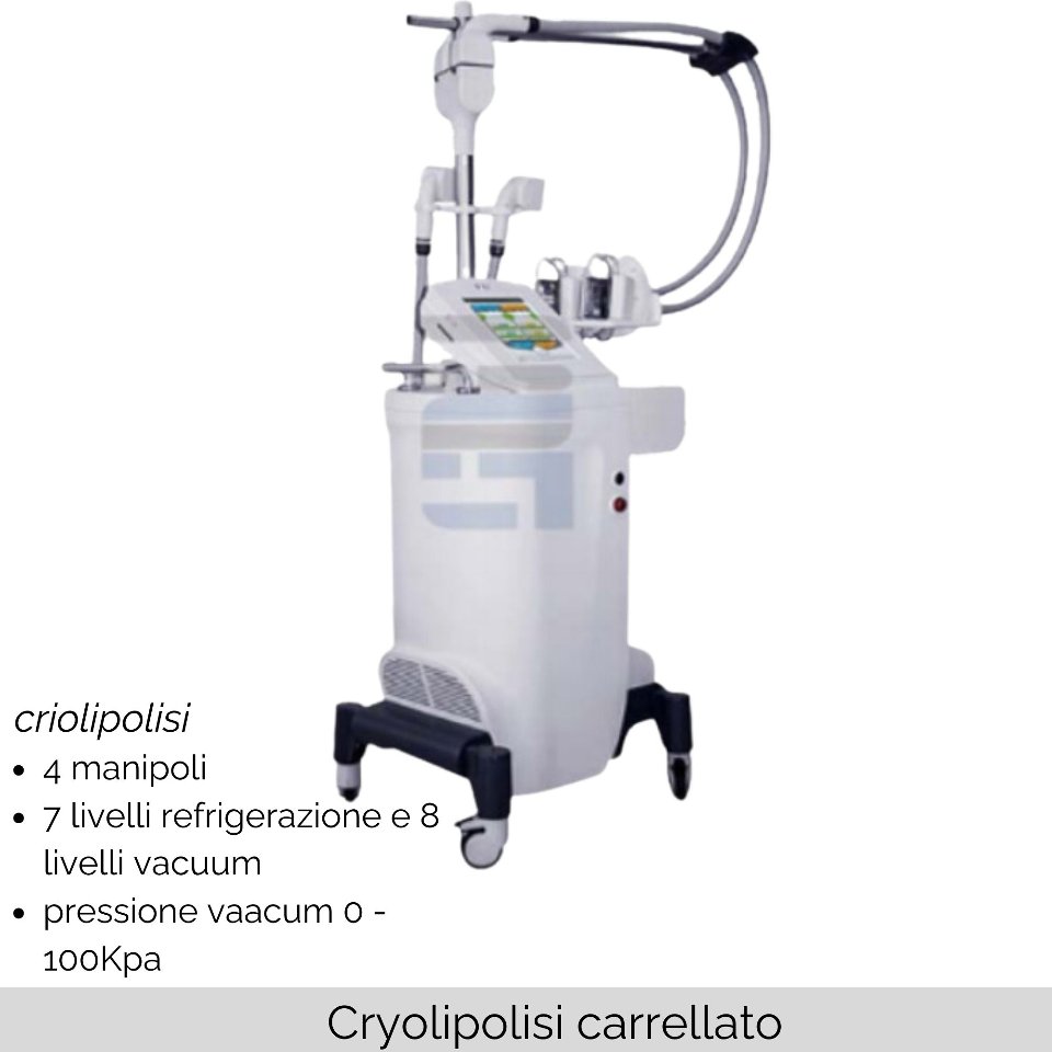 Cryolipolisi