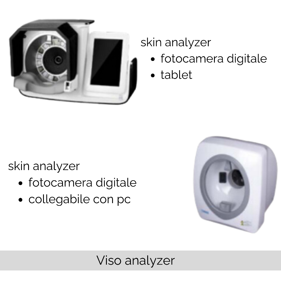 analyzer (face , body)