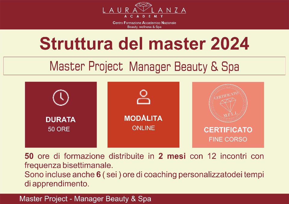 SPA MANAGER  MASTER PROJECT MANAGER & BEAUTY SPA   2024