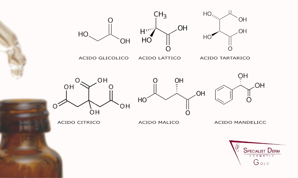 Master degli Acidi - Focus Macchie Iperpigmentazioni - Catania 19 Marzo