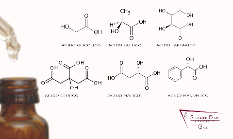 Master degli Acidi - Focus Macchie Iperpigmentazioni - Catania 19 Marzo