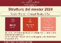 SPA MANAGER  MASTER PROJECT MANAGER & BEAUTY SPA   2024