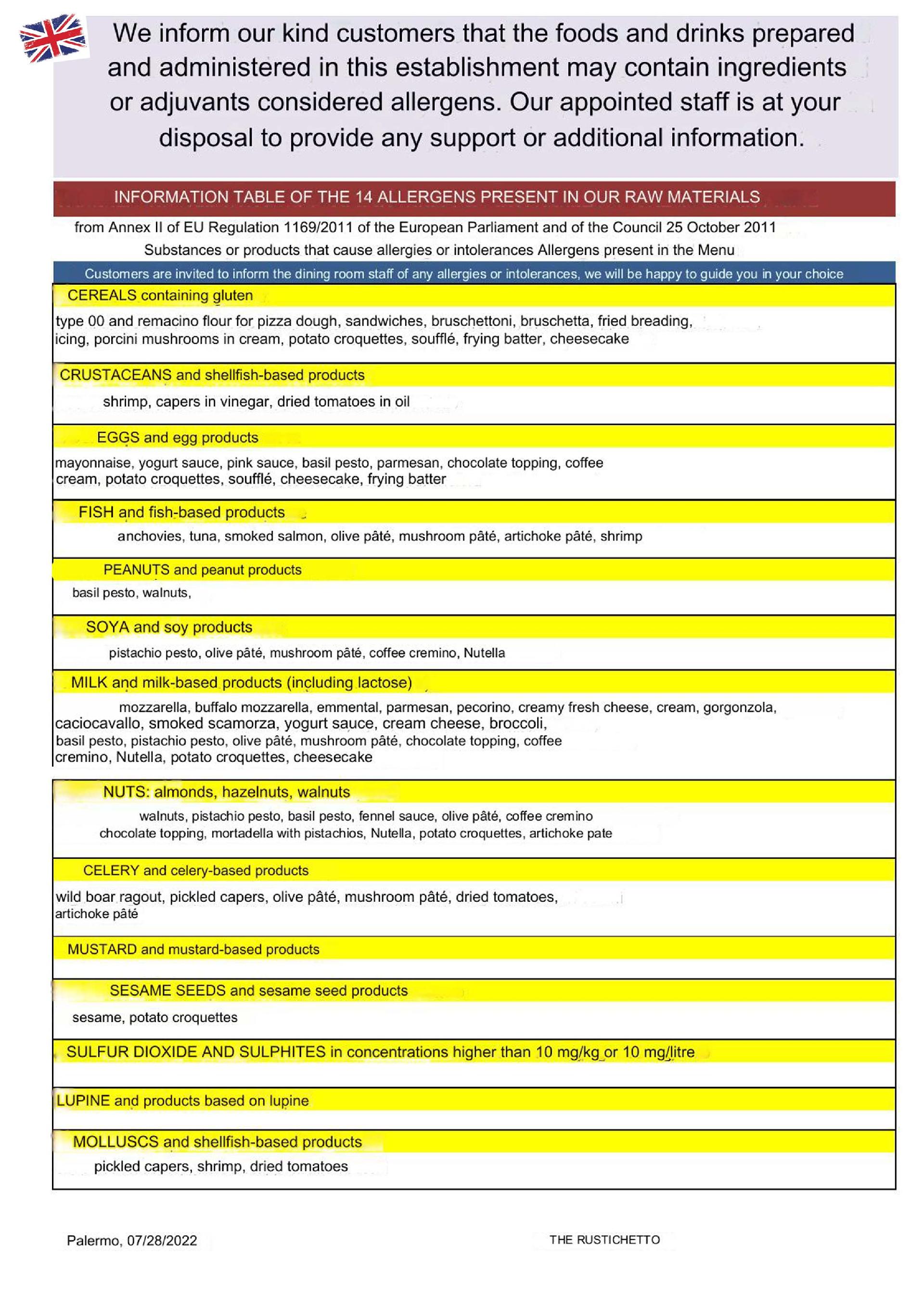 Menu in English