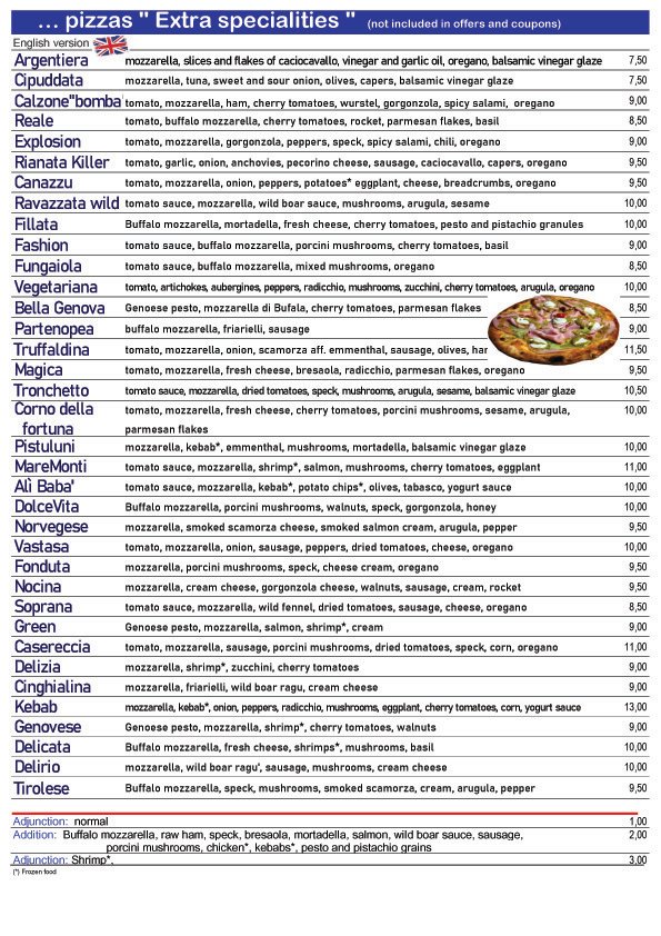 Apri per sfogliare il nostro Menù completo