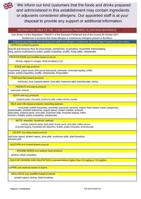 Menu in English