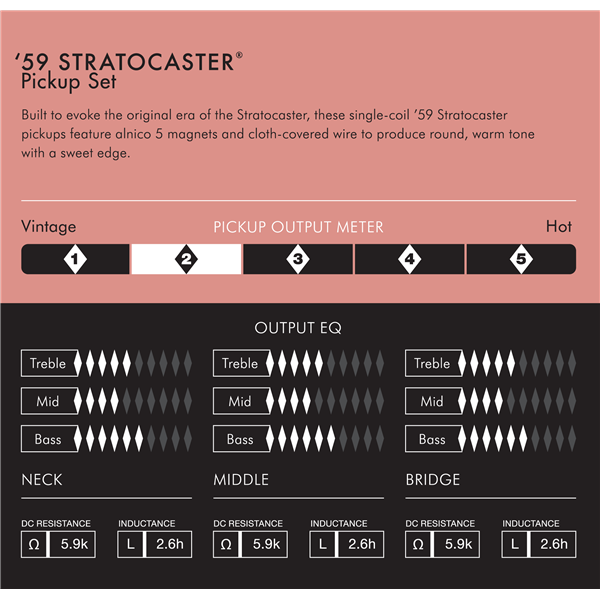 FENDER PURE VINTAGE '59 STRAT PICKUP SET