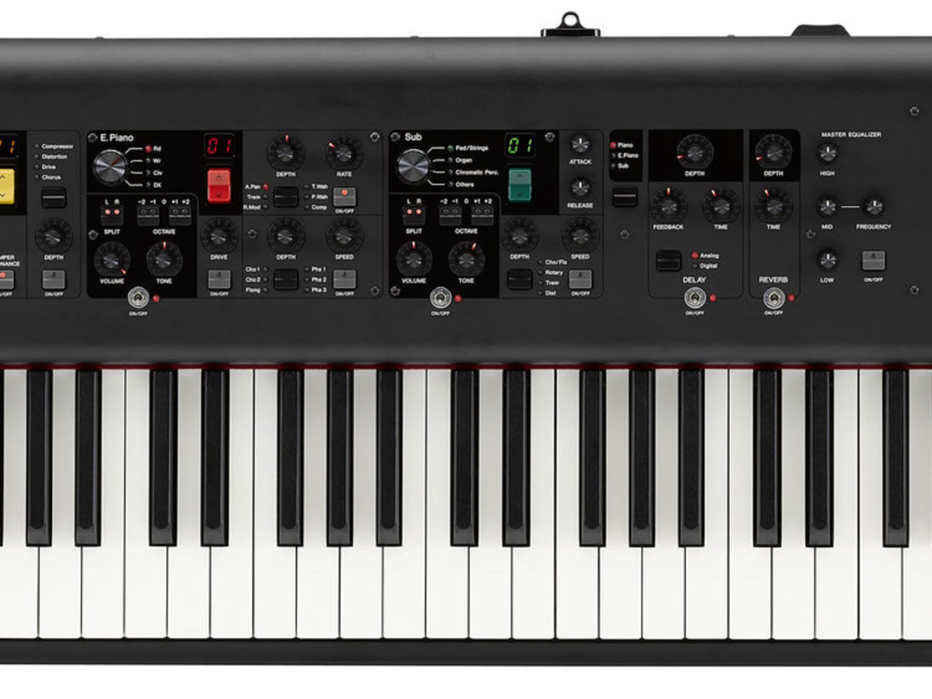 YAMAHA CP88