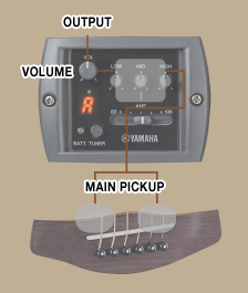 YAMAHA APX700 II L LEFT MANCINA NATURAL