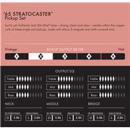 FENDER PURE VINTAGE '65 STRAT PICKUP SET