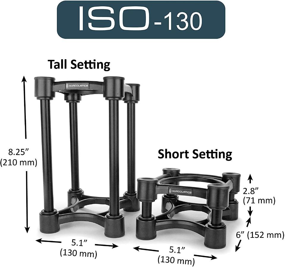 ISOACOUSTICS ISO 130 (COPPIA)