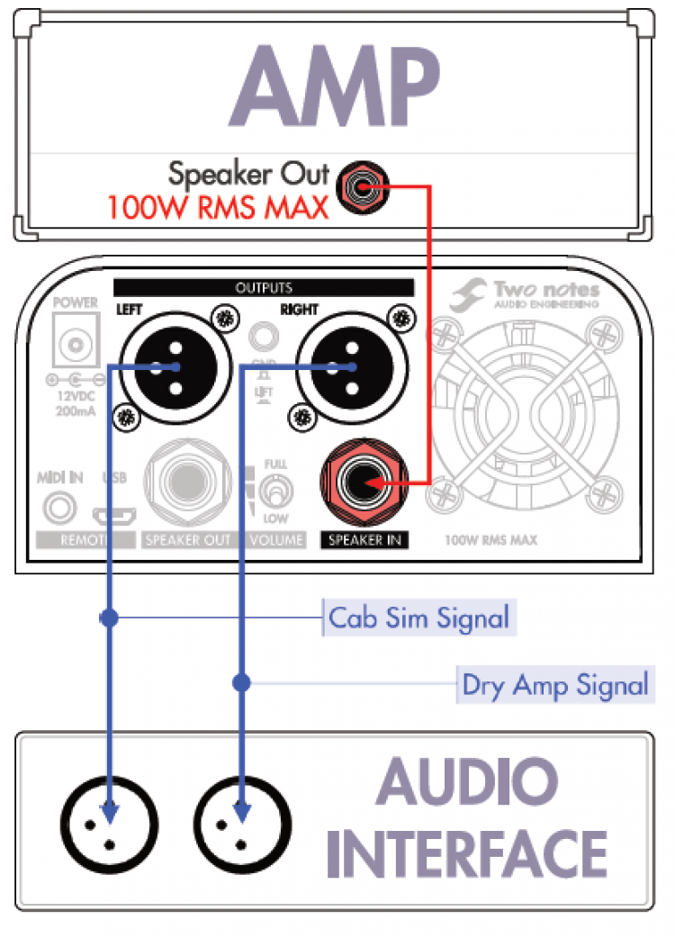 TWO NOTES TORPEDO CAPTOR X 16