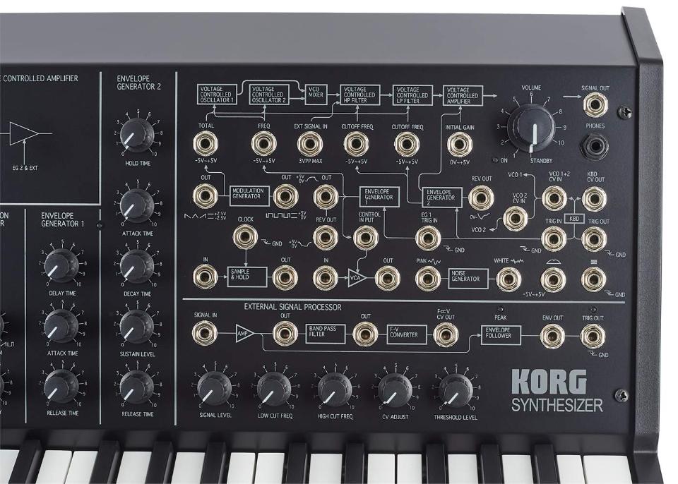 KORG MS20 MINI