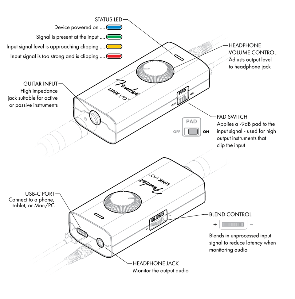 FENDER LNK I/O INTERFACE