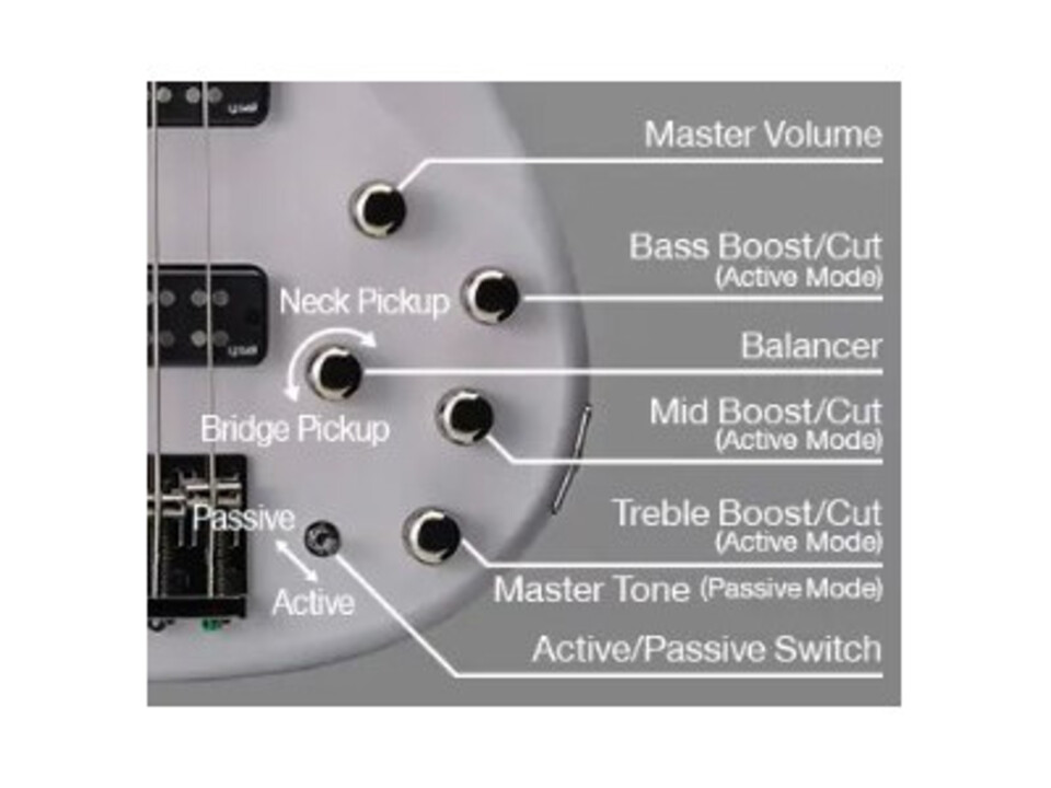 YAMAHA TRBX504 TRANSLUCENT WHITE