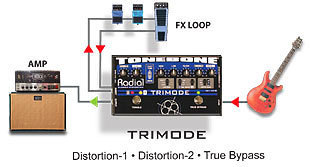 RADIAL TONEBONE TRIMODE