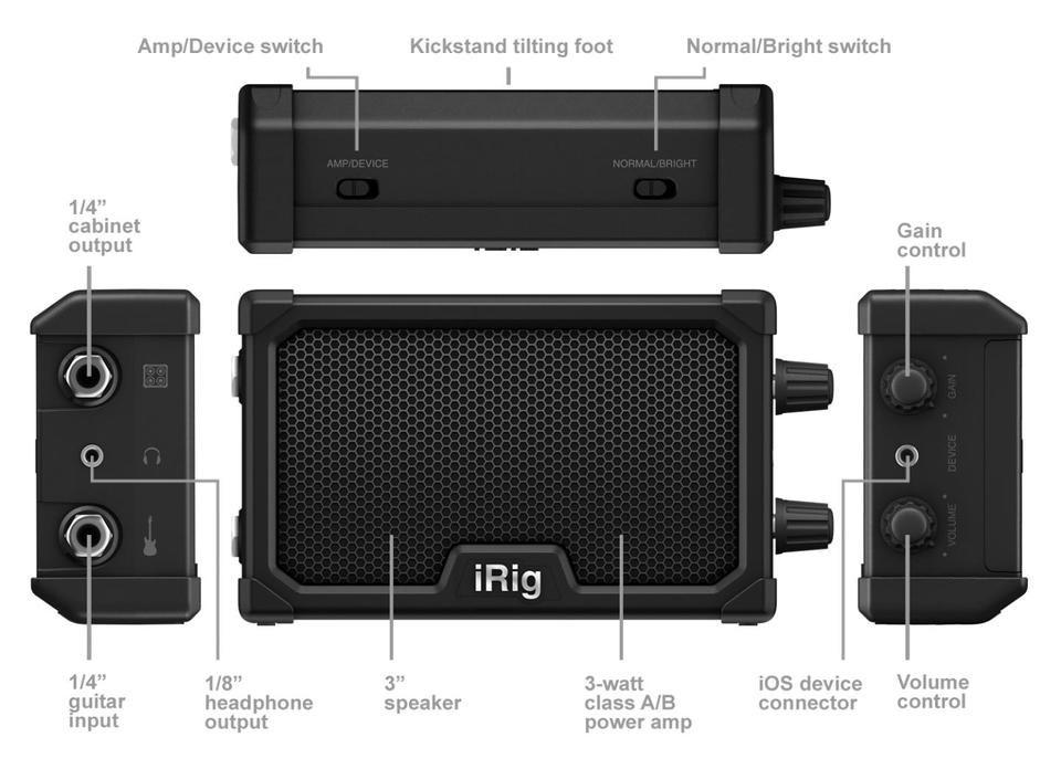 IK MULTIMEDIA IRIG NANO AMP