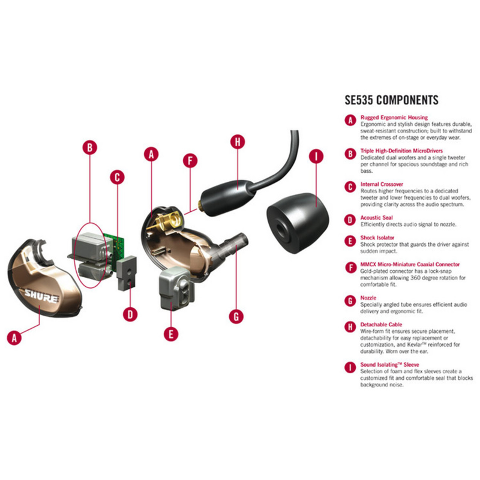 SHURE SE535 CL