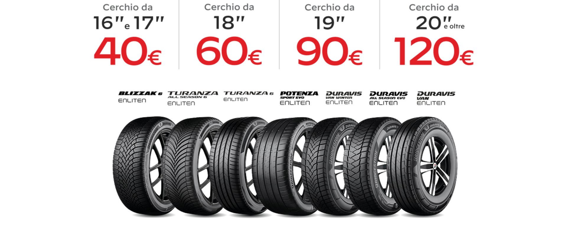 PROMOZIONE BRIDGESTONE