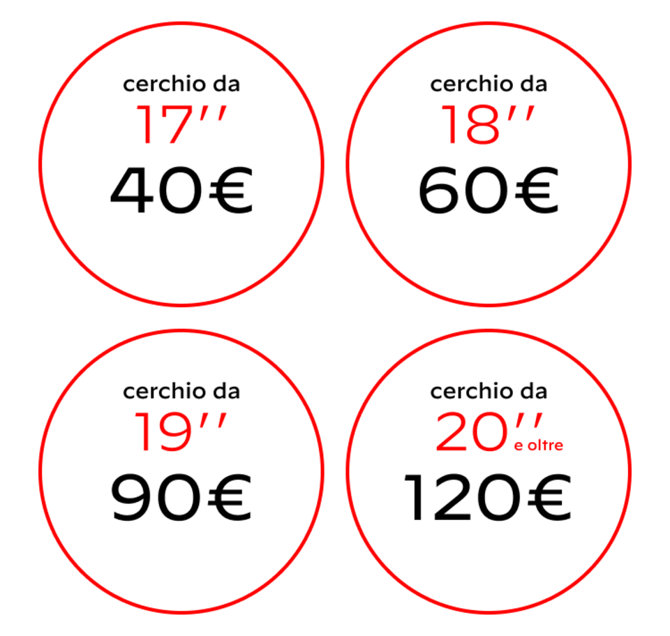 PROMOZIONE BRIDGESTONE
