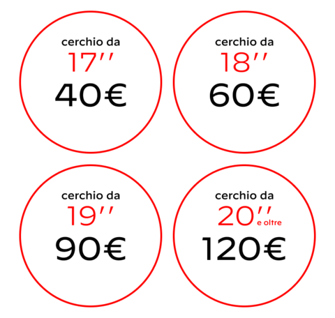 PROMOZIONE BRIDGESTONE