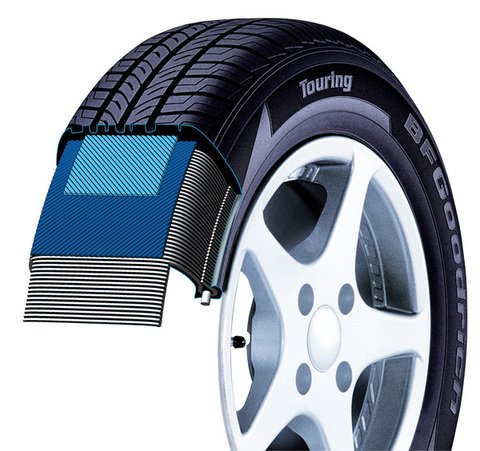 PNEUMATICO BF GOODRICH TOURING