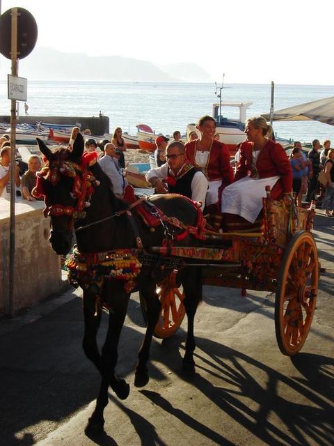 DAL GOLFO DI PALERMO VERSO EST