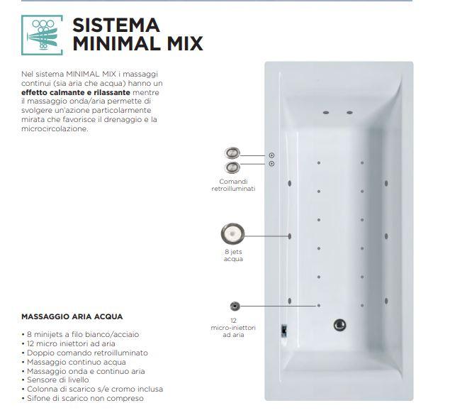 Vasca Idromassaggio KINEDO SLIM EDGE ASIMMETRICA ver. DigitalPlus b.co lucido con pannello