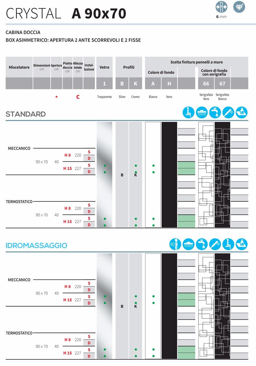 Cabina doccia idromassaggio Novellini Crystal - VERSIONE SENZA TETTUCCIO