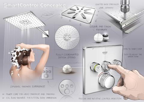 Placca esterna Grohe Smartcontrol