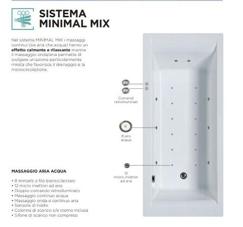 Vasca Idromassaggio KINEDO SLIM EDGE RETTANGOLARE ver. DigitalPlus b.co lucido con pannelli