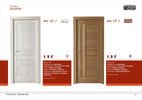 Porte interne in laminato Style's Door