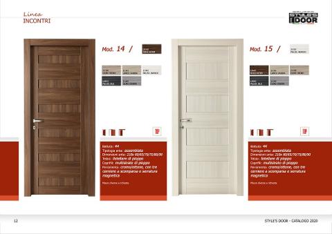 Porte interne in laminato Style's Door